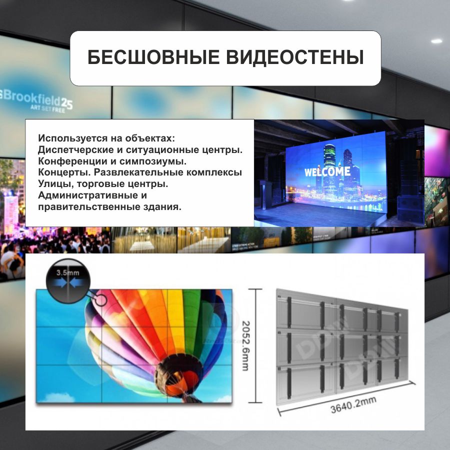 Фото - видеостен где используются